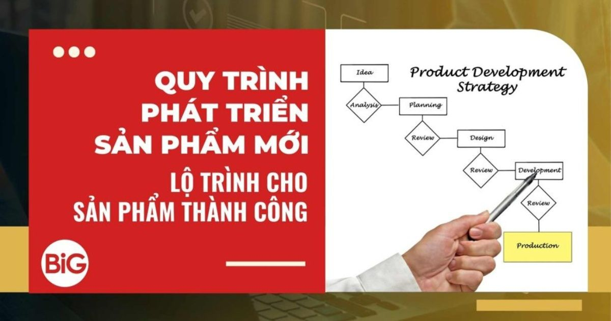 Hoạch định Phát triển Sản phẩm mới
