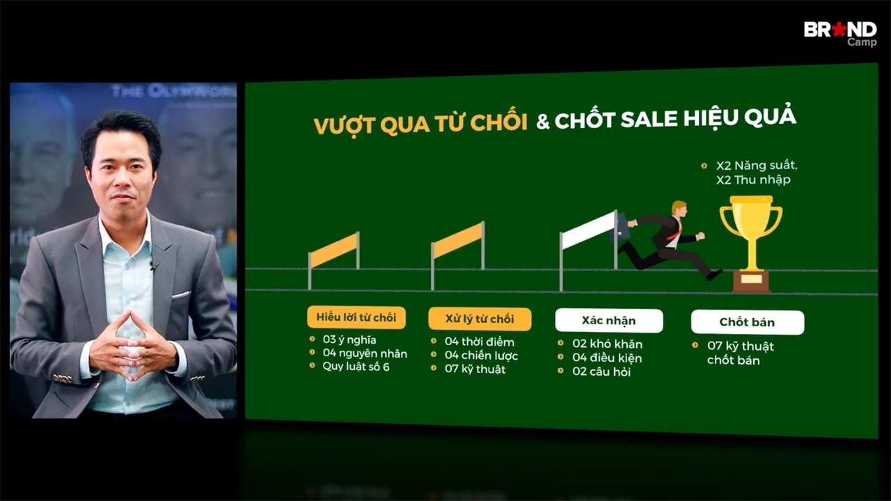 Vượt qua Từ chối & Chốt Sales hiệu quả