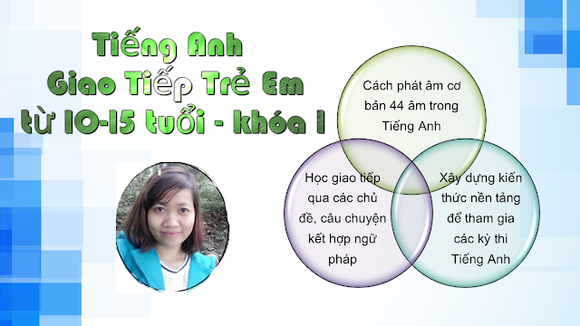 Tiếng anh giao tiếp trẻ em từ 10 – 15 tuổi (Khóa 1)