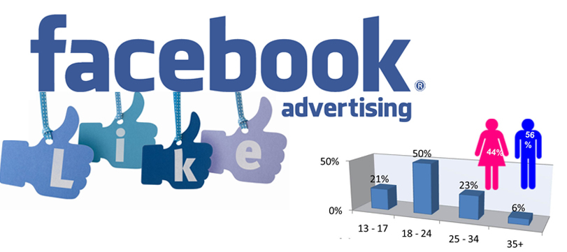 Full TUT trick Facebook