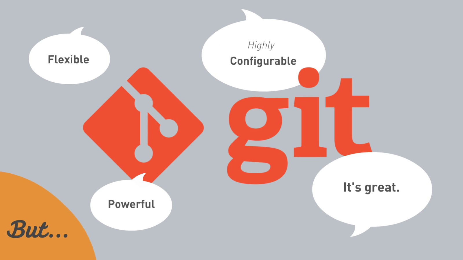 Làm chủ GIT để quản lý SourceCode trong Dự án Thực tế