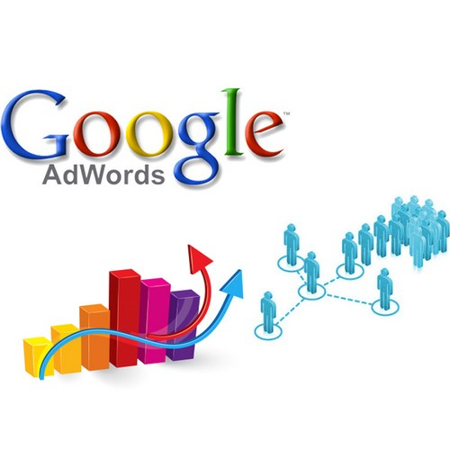 Google Adword 10 bước bắt đầu với Mai Xuân Đạt